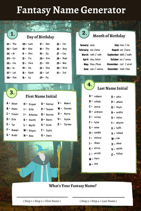 random fantasy name generator